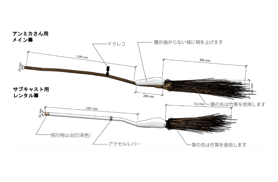 美術スタッフさんの資料（箒）